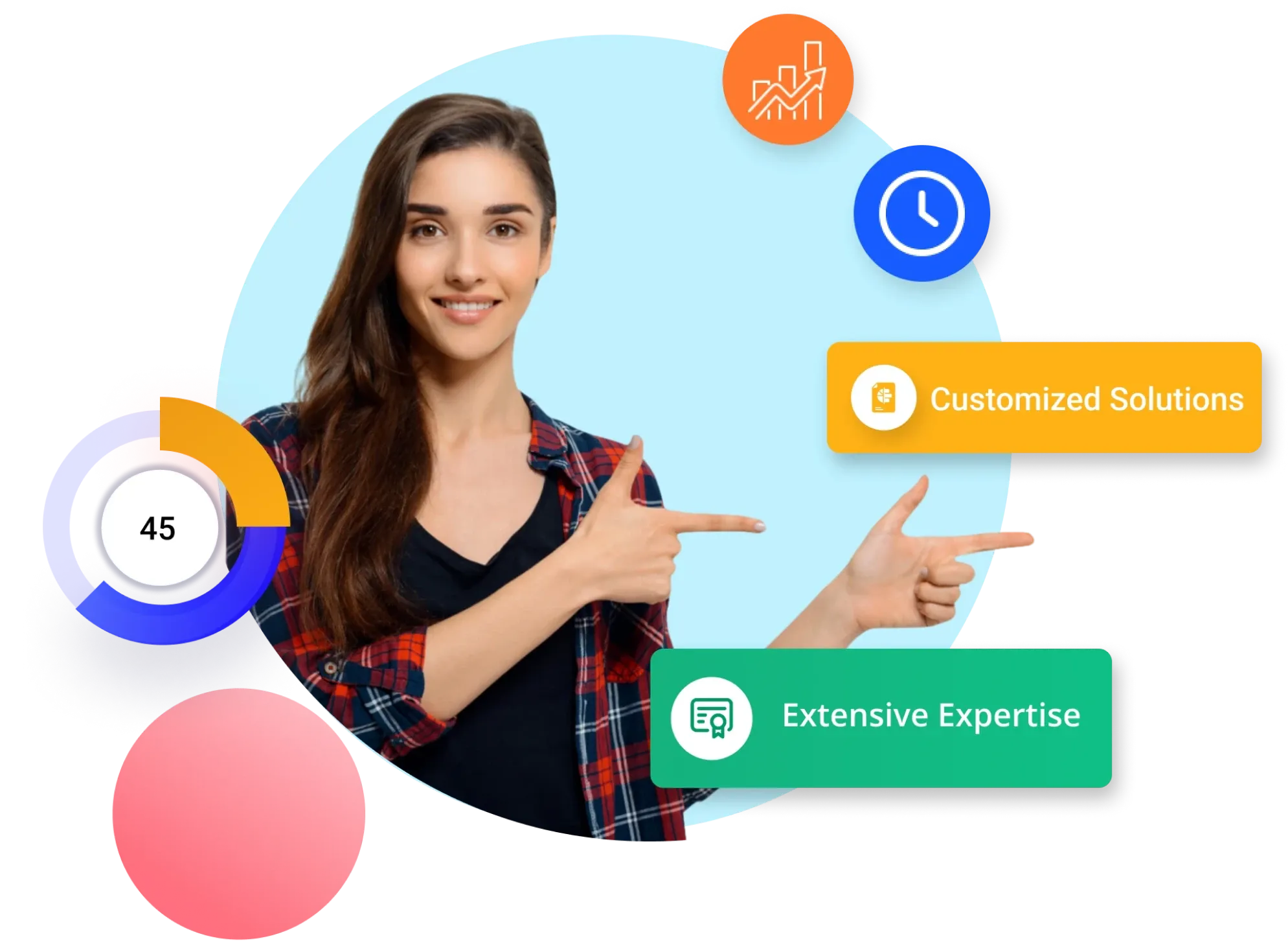 Why choose Spritle for hiring React Native developers