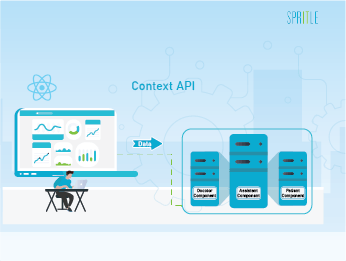Wanna take an easy route? Listen to the Context-API (ReactJS ...