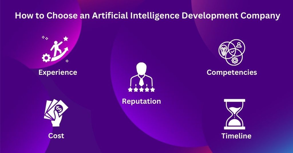 Artificial intelligence development company