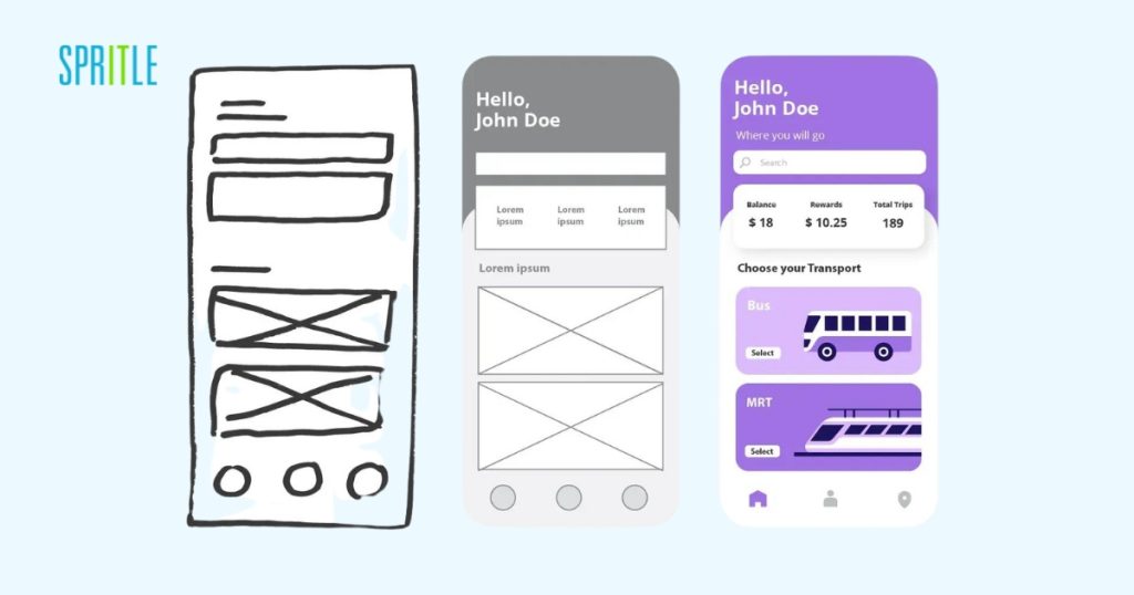 The Art Of Ux Design Crafting Exceptional User Experiences The Art Of Ux Design Crafting Exceptional User Experiences