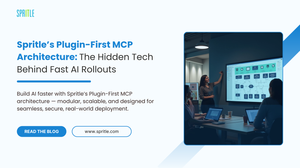 spritle's plugin first MCP architecture