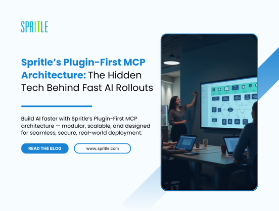 Spritle’s Plugin-First MCP Architecture: The Hidden Tech Behind Fast AI Rollouts