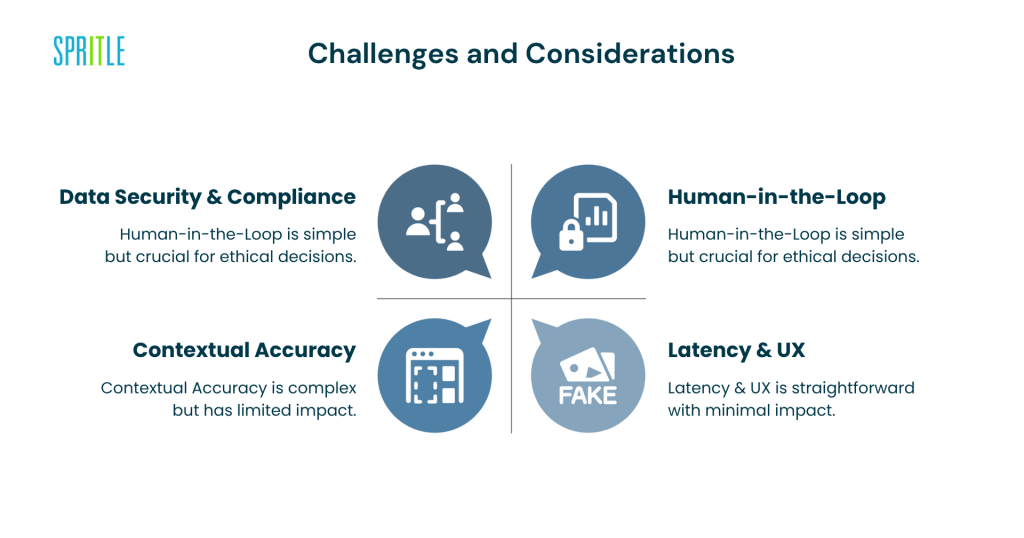 Why Context Is the New Superpower in AI 60