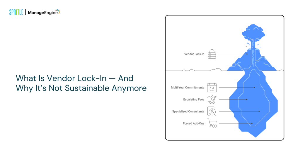 vendor ;ock-in manage engine sdp