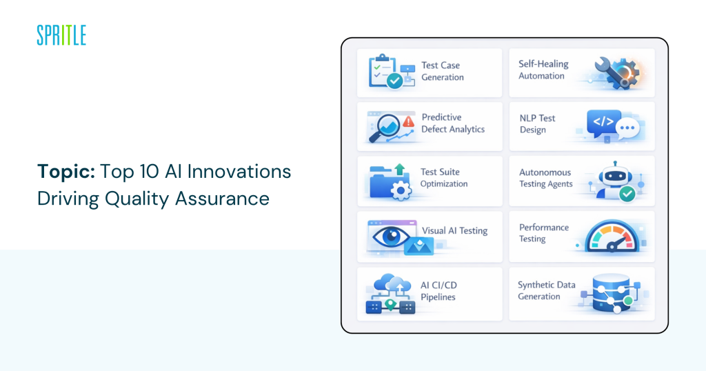 top 10 AI innovations driving quality assurance 