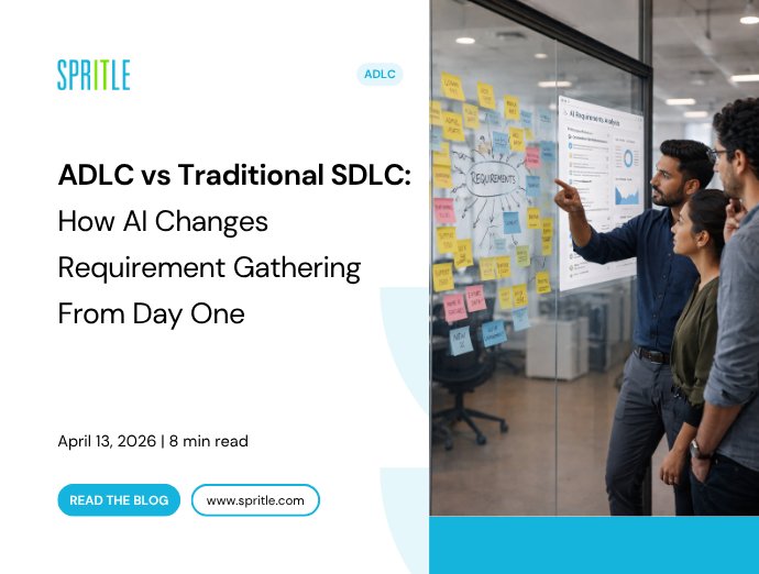 How AI is Transforming Requirements Gathering