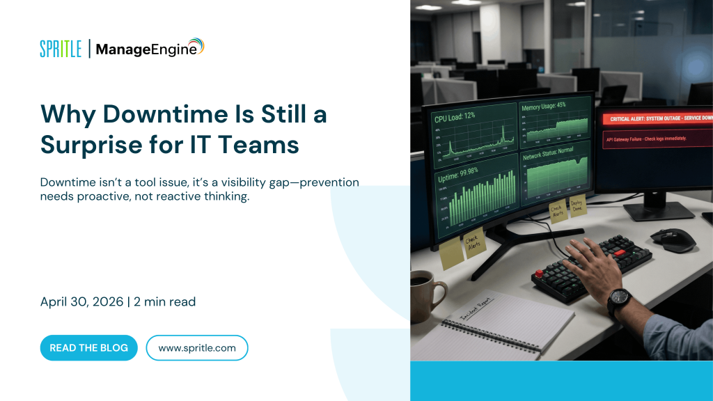 why downtime is still a surprise for IT teams