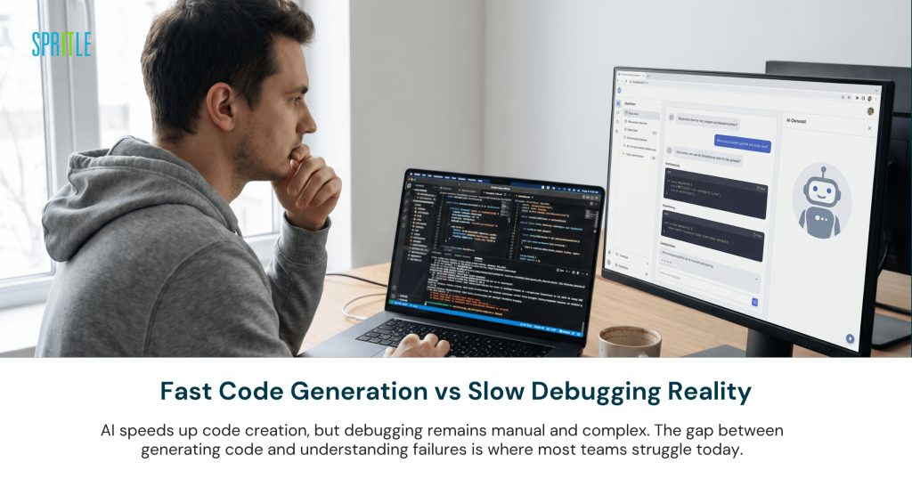 fast code generation vs slow debugging reality