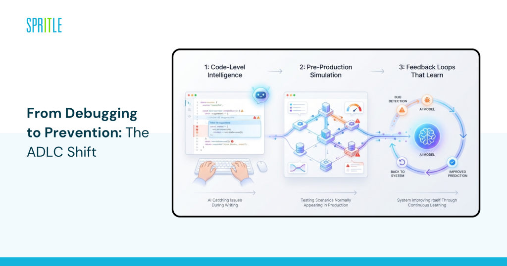 from debugging to preventing -adlc changes 