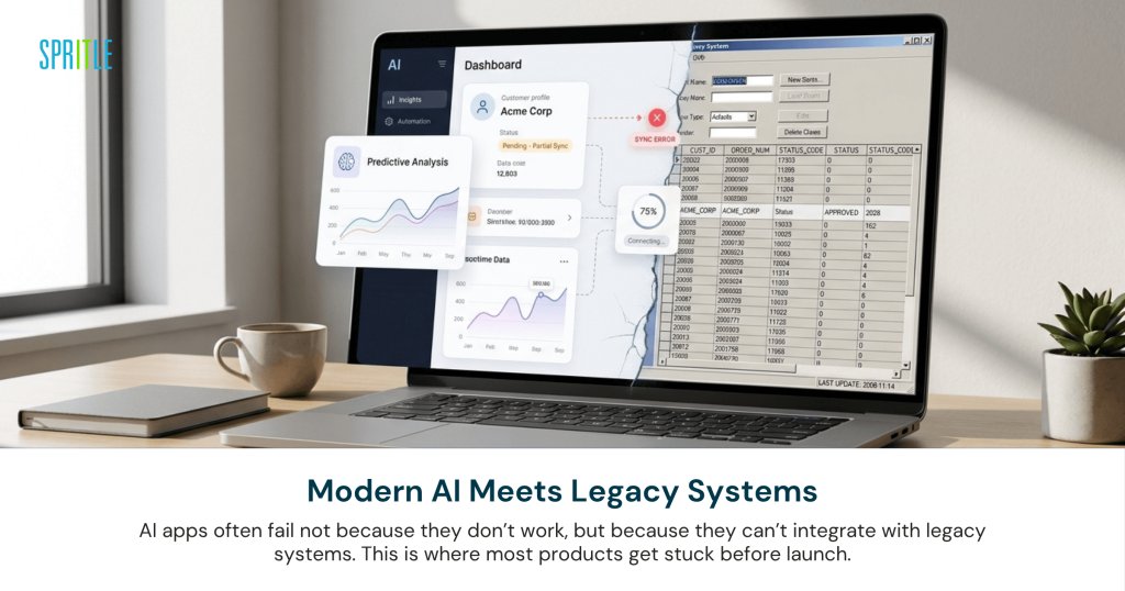 Modern AI meets legacy systems