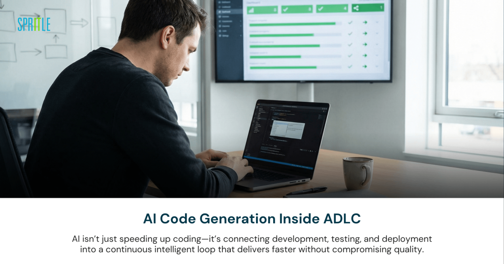 AI code generation inside ADLC