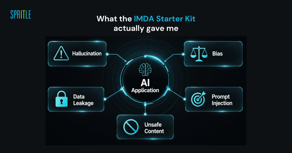 What the IMDA Starter Kit actually gave me

