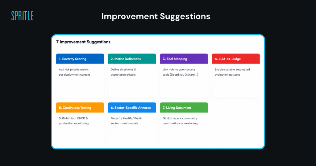 Seven improvement areas to strengthen the Starter Kit 