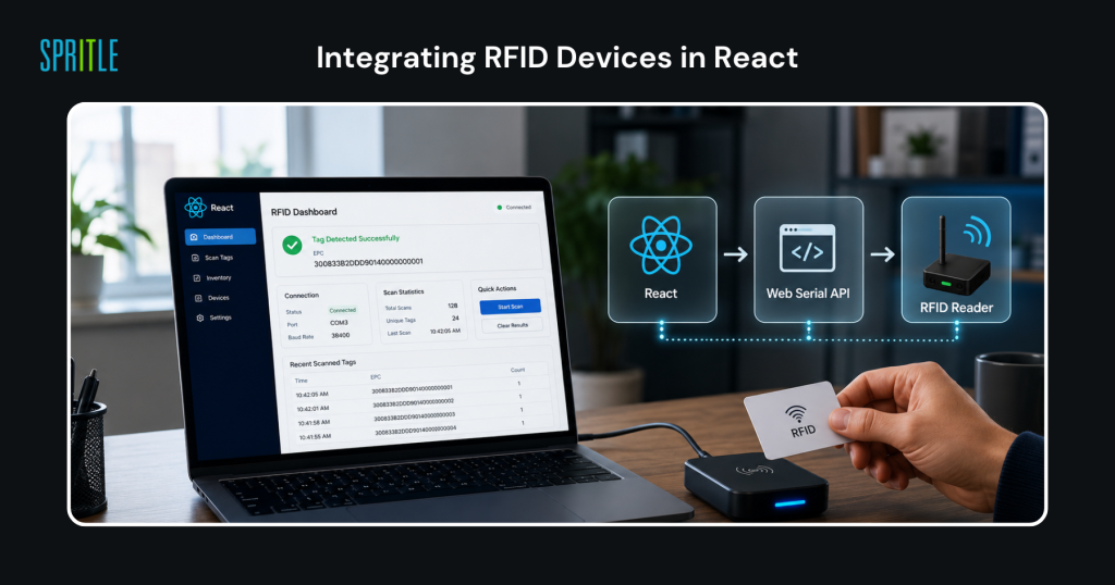 RFID Reader into a React Application Using the Web Serial API 