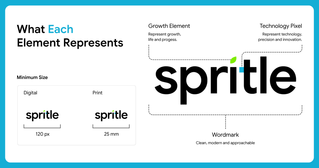 Spritle Software logo