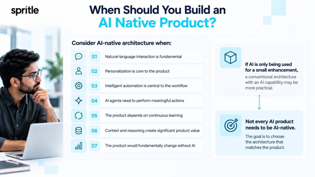 When Should You Build an AI Native Product