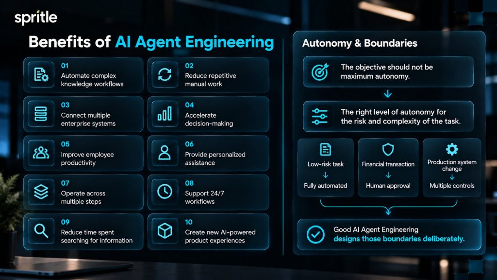 AI Agent Benefits