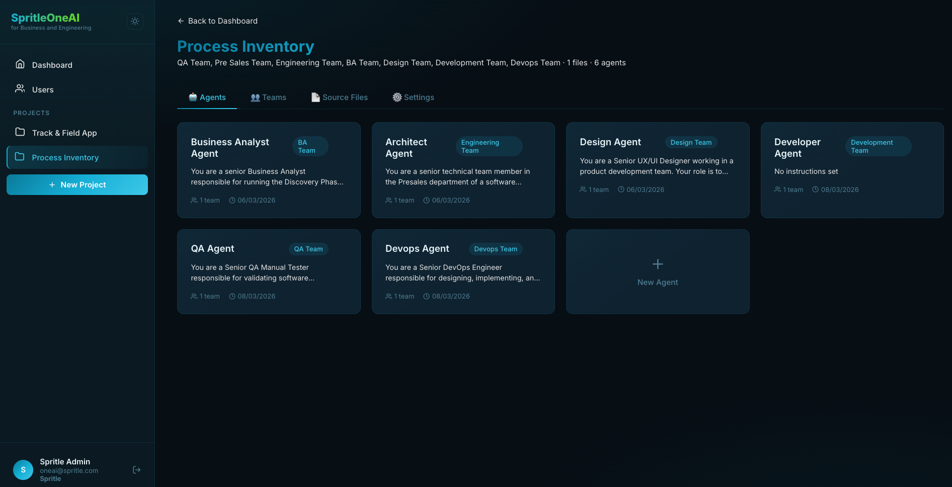 SpritleOneAI Platform